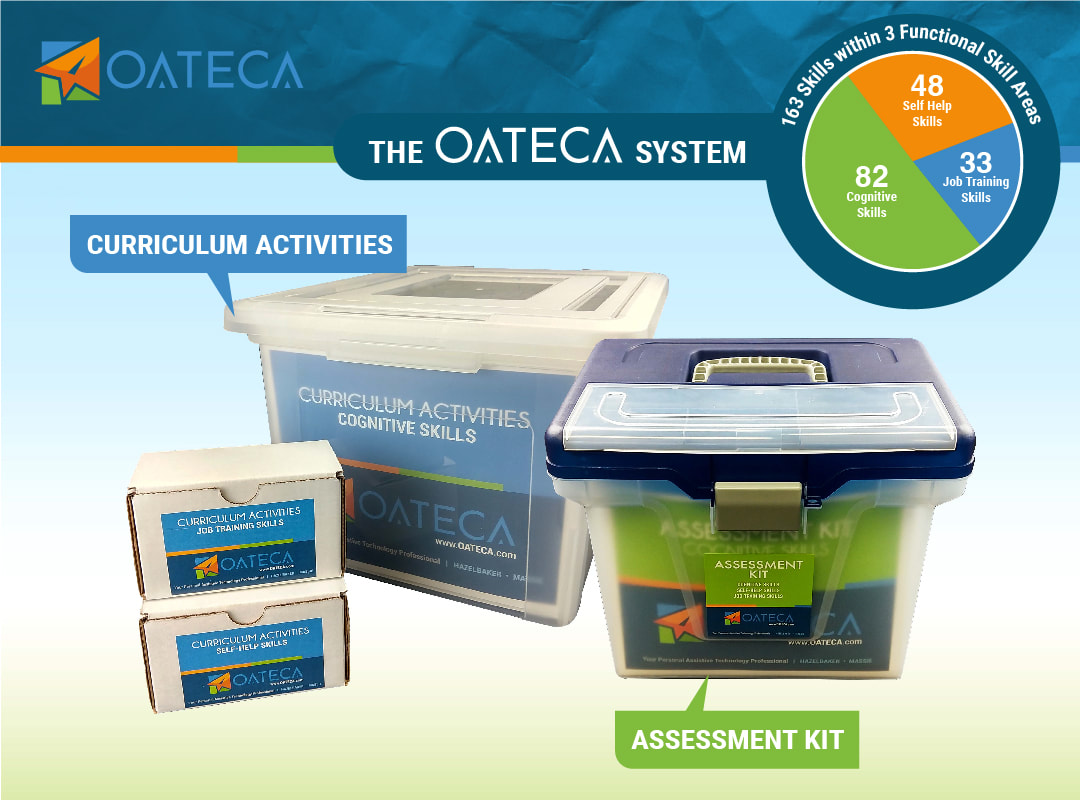 OATECA System