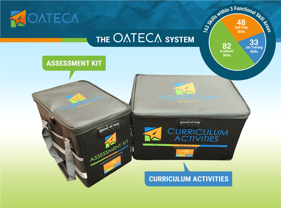 OATECA System